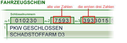 Die Schlüsselnummern zu2 bzw. zu3 finden Sie auf dem Fahrzeugschein. Von zu2 tragen Sie bitte alle 4 Zahlen in das Formularfeld ein, von zu3 nur die ersten 3 Zahlen.