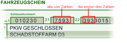 Die Schlüsselnummern 2.1 bzw. 2.2 finden Sie auf dem Fahrzeugschein. Von 2.1 tragen Sie bitte alle 4 Zahlen in das Formularfeld ein, von 2.2 nur die ersten 3 Zahlen.